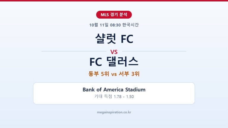 샬럿 FC vs FC 댈러스 MLS 분석