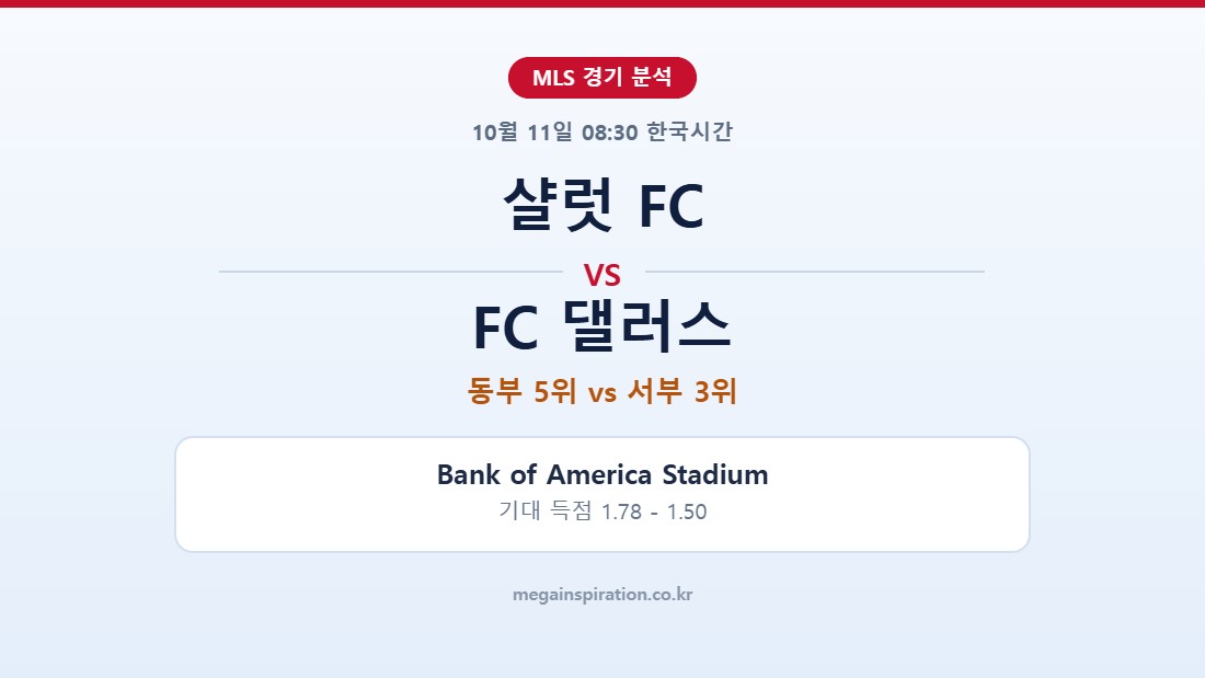 샬럿 FC vs FC 댈러스 MLS 분석