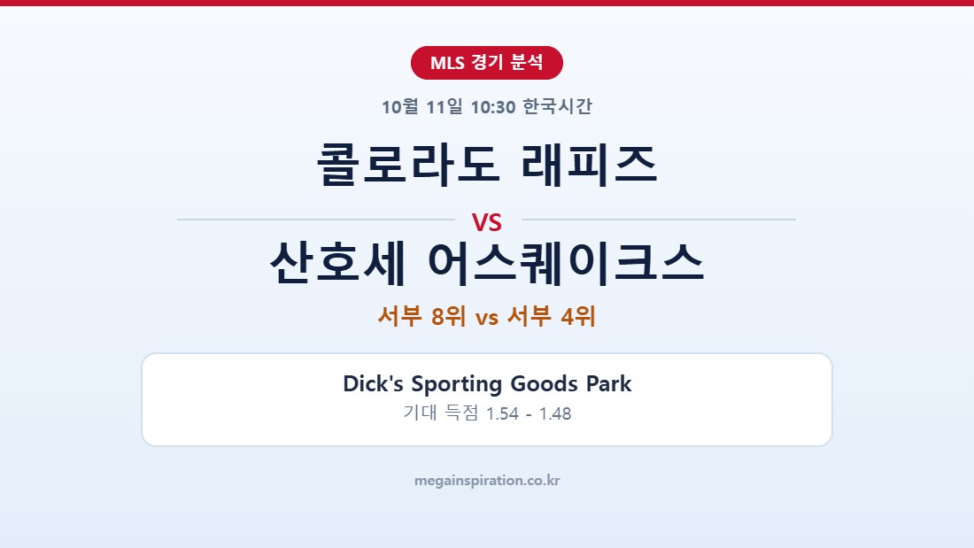 콜로라도 래피즈 vs 산호세 어스퀘이크스 MLS 분석
