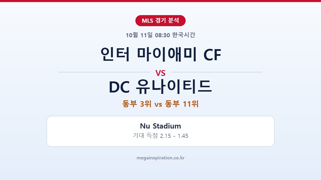 인터 마이애미 CF vs DC 유나이티드 MLS 분석