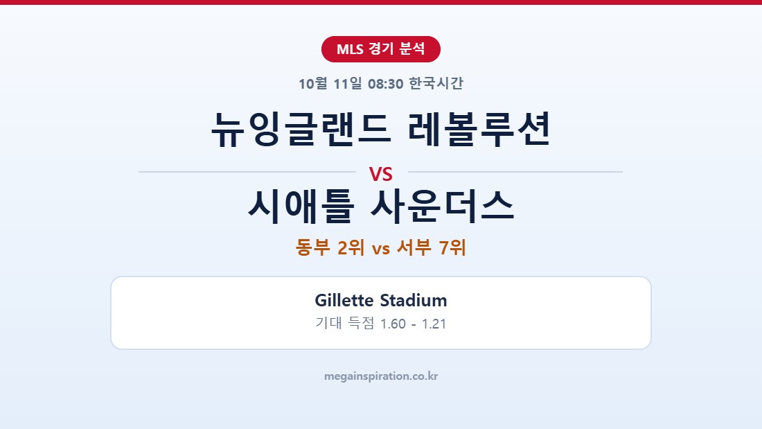 뉴잉글랜드 레볼루션 vs 시애틀 사운더스 MLS 분석