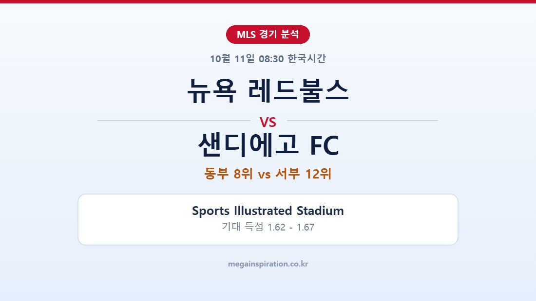 뉴욕 레드불스 vs 샌디에고 FC MLS 분석