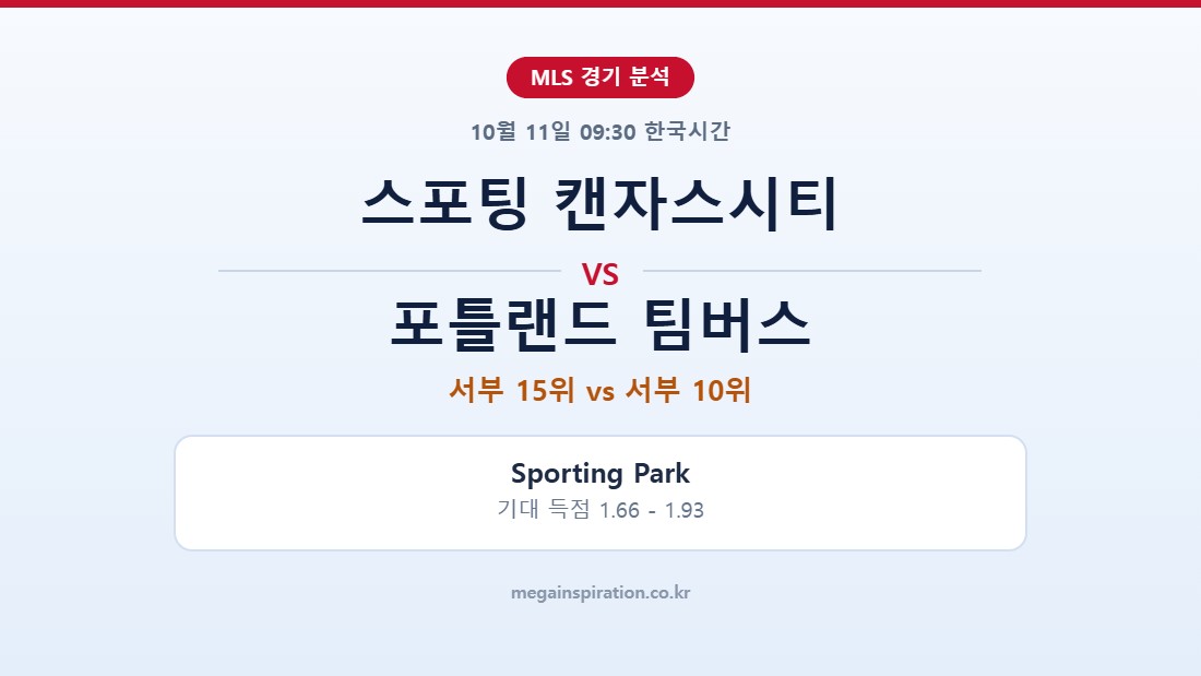 스포팅 캔자스시티 vs 포틀랜드 팀버스 MLS 분석