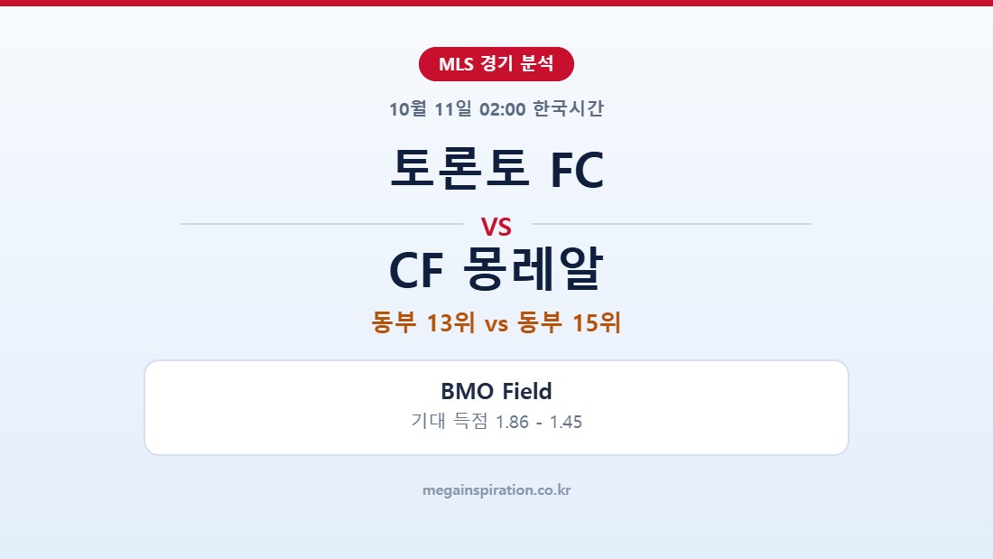 토론토 FC vs CF 몽레알 MLS 분석