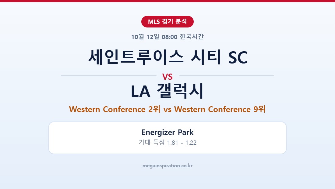 세인트루이스 시티 SC vs LA 갤럭시 MLS 분석