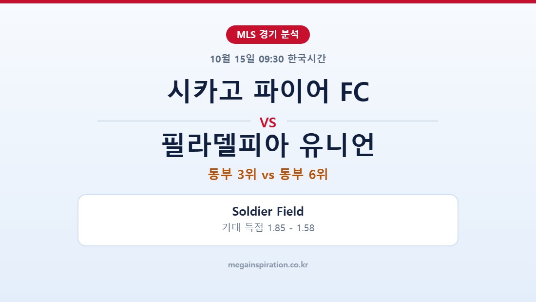시카고 파이어 FC vs 필라델피아 유니언 MLS 분석