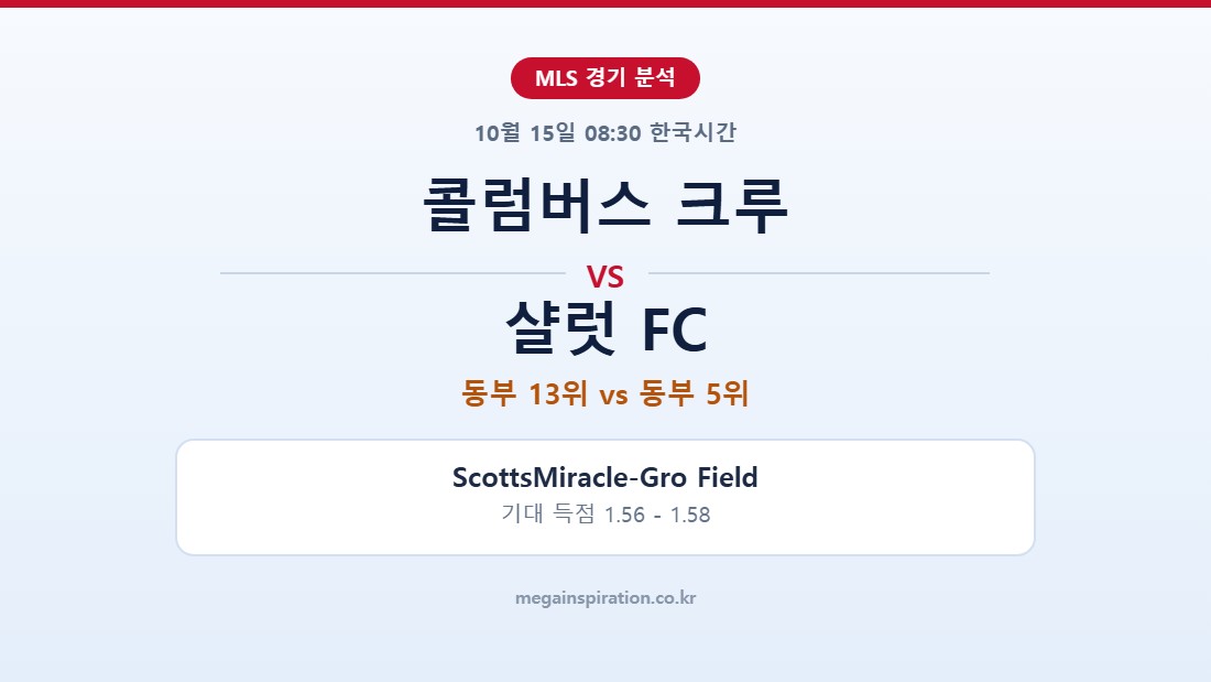 콜럼버스 크루 vs 샬럿 FC MLS 분석
