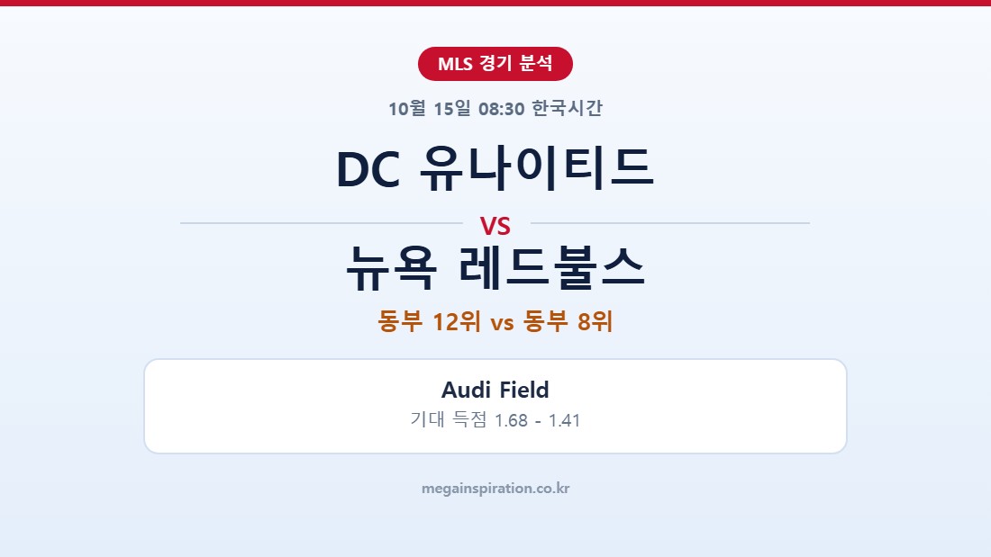 DC 유나이티드 vs 뉴욕 레드불스 MLS 분석