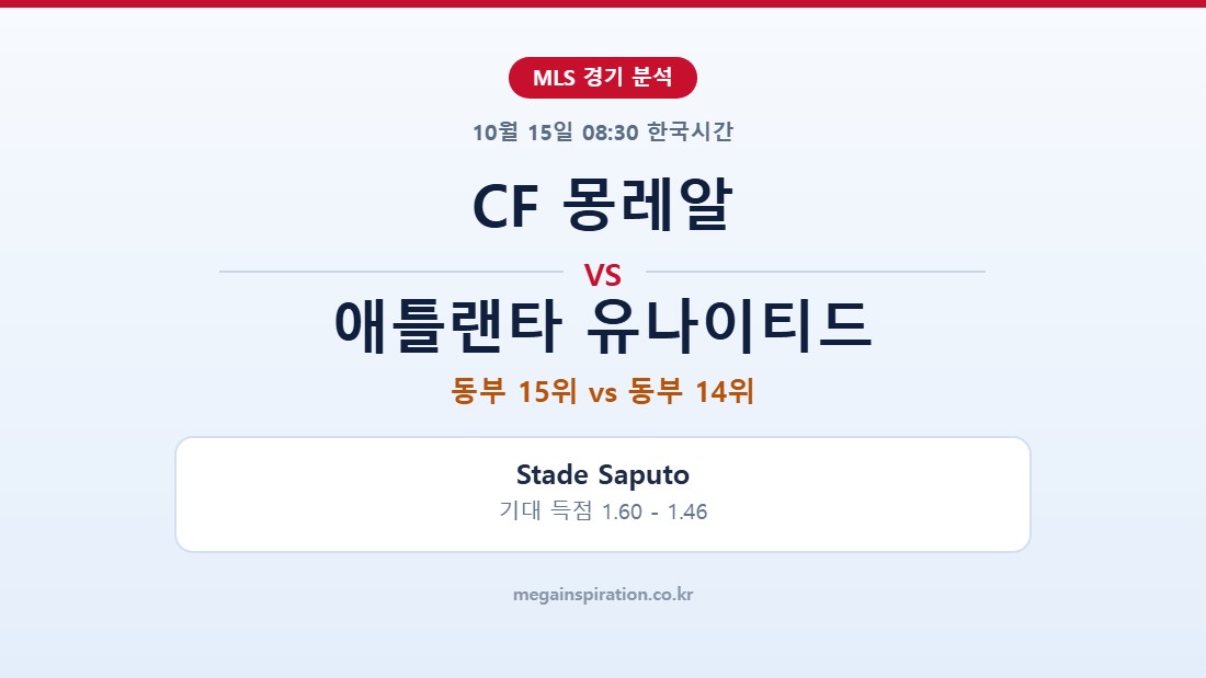 CF 몽레알 vs 애틀랜타 유나이티드 MLS 분석