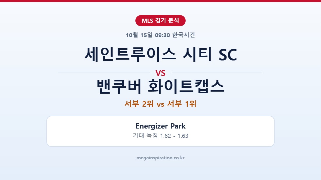 세인트루이스 시티 SC vs 밴쿠버 화이트캡스 MLS 분석