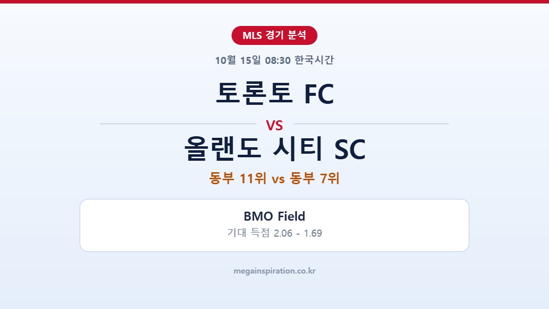 토론토 FC vs 올랜도 시티 SC MLS 분석