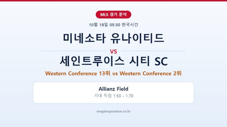 미네소타 유나이티드 vs 세인트루이스 시티 SC MLS 분석