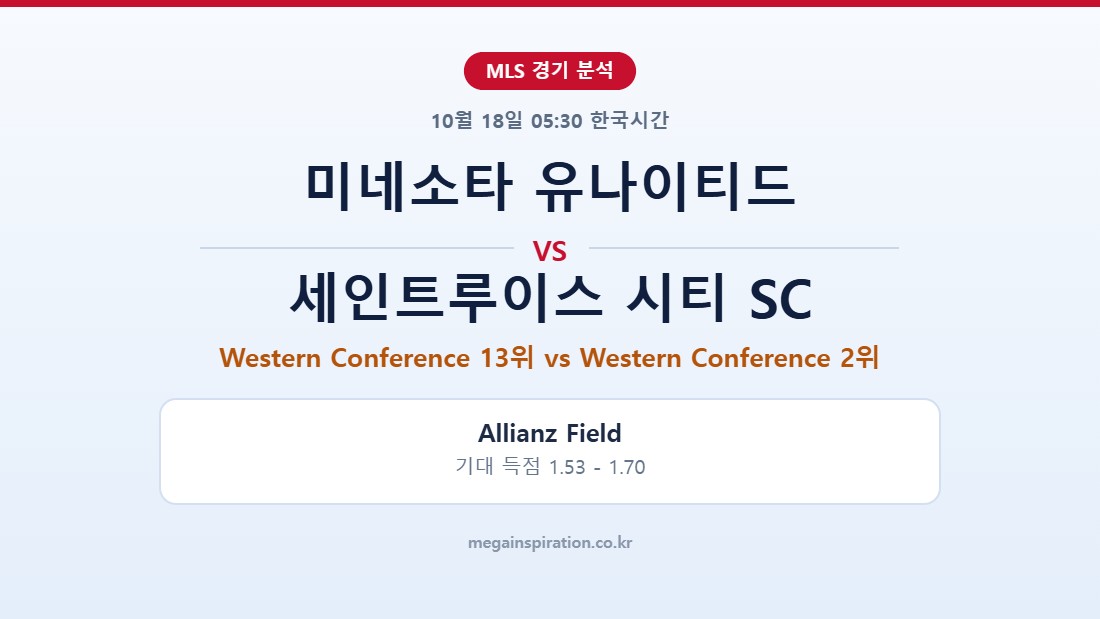 미네소타 유나이티드 vs 세인트루이스 시티 SC MLS 분석