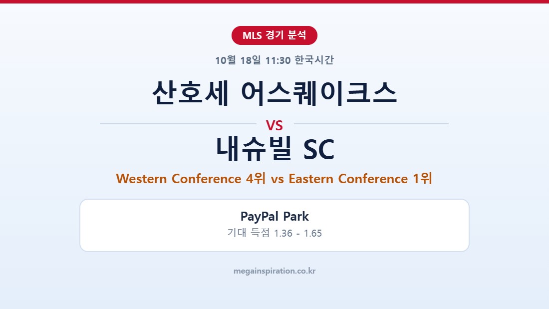 산호세 어스퀘이크스 vs 내슈빌 SC MLS 분석
