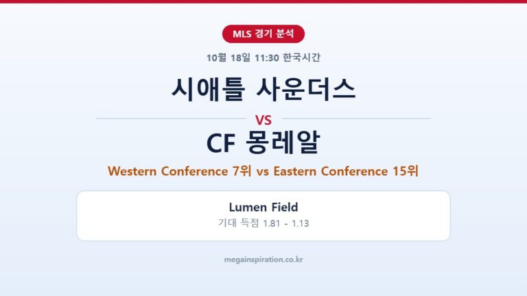 시애틀 사운더스 vs CF 몽레알 MLS 분석