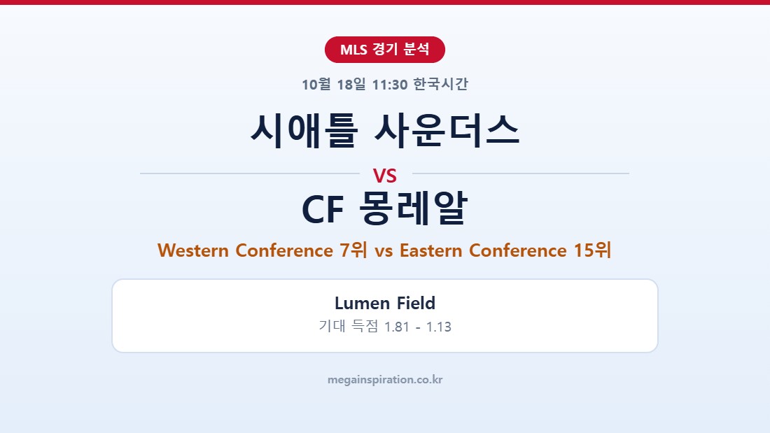 시애틀 사운더스 vs CF 몽레알 MLS 분석