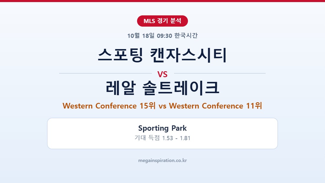 스포팅 캔자스시티 vs 레알 솔트레이크 MLS 분석