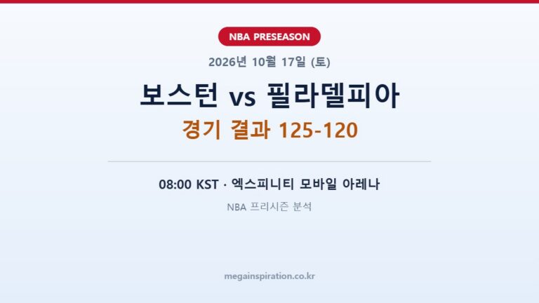 보스턴 셀틱스 vs 필라델피아 76ers NBA 프리시즌 분석