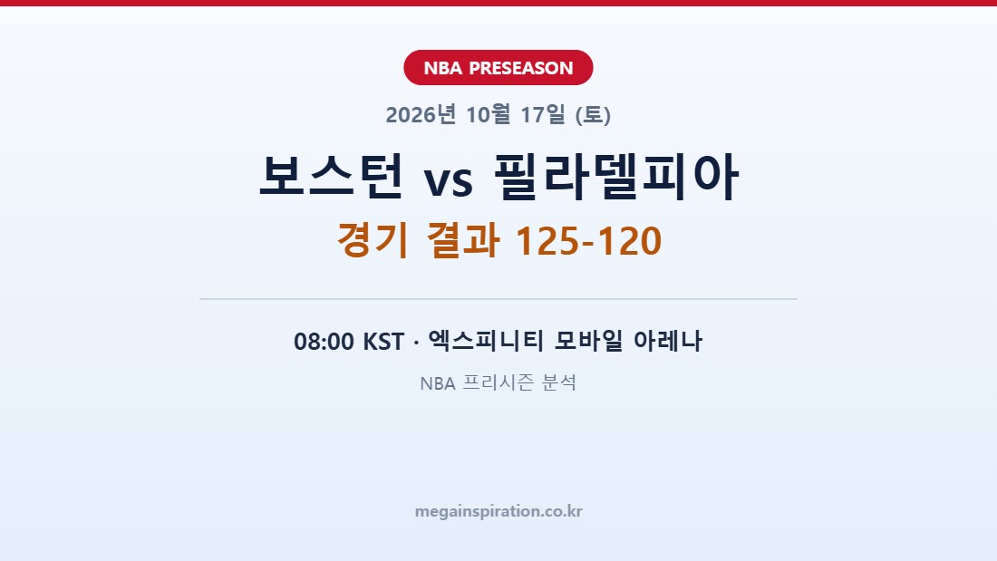 보스턴 셀틱스 vs 필라델피아 76ers NBA 프리시즌 분석