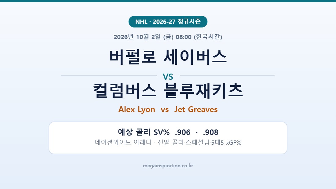 버펄로 세이버스 vs 컬럼버스 블루재키츠 NHL 분석