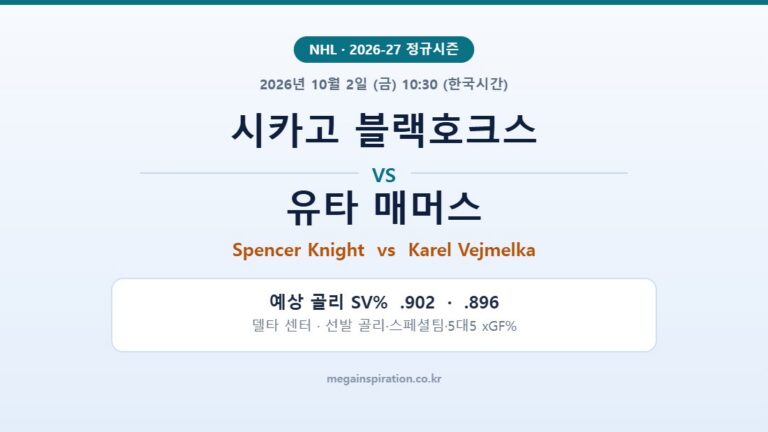 시카고 블랙호크스 vs 유타 매머스 NHL 분석
