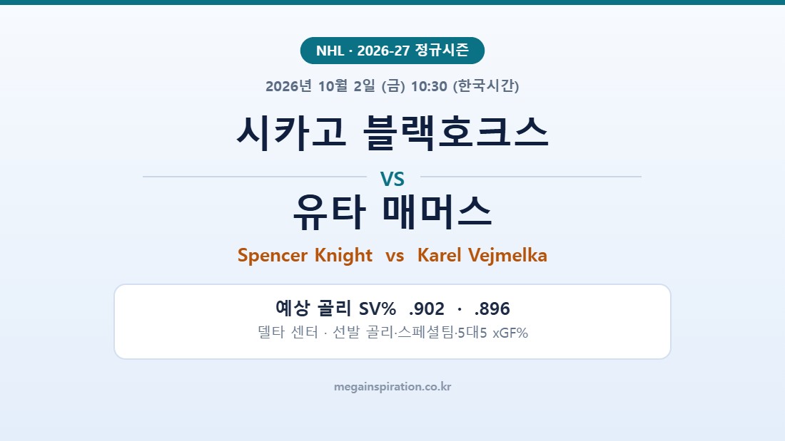 시카고 블랙호크스 vs 유타 매머스 NHL 분석