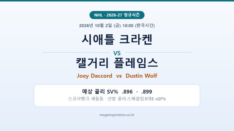 시애틀 크라켄 vs 캘거리 플레임스 NHL 분석
