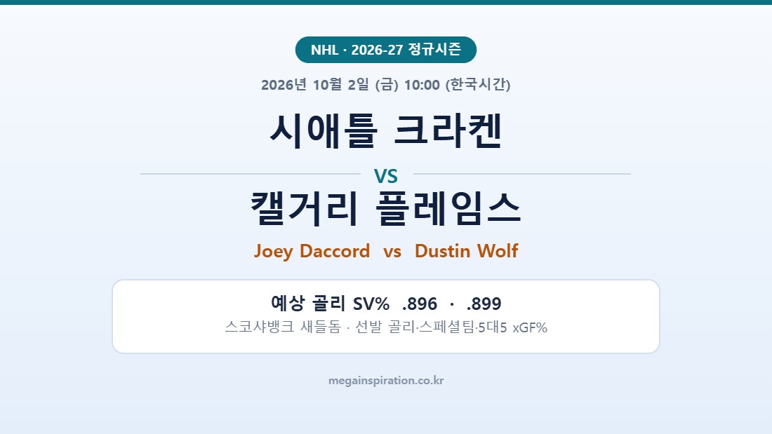 시애틀 크라켄 vs 캘거리 플레임스 NHL 분석