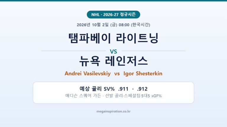 탬파베이 라이트닝 vs 뉴욕 레인저스 NHL 분석