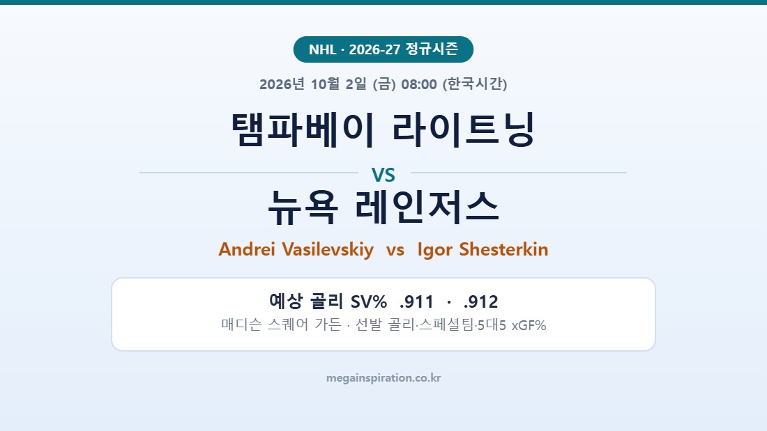 탬파베이 라이트닝 vs 뉴욕 레인저스 NHL 분석