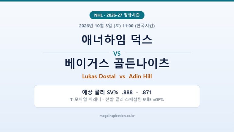 애너하임 덕스 vs 베이거스 골든나이츠 NHL 분석