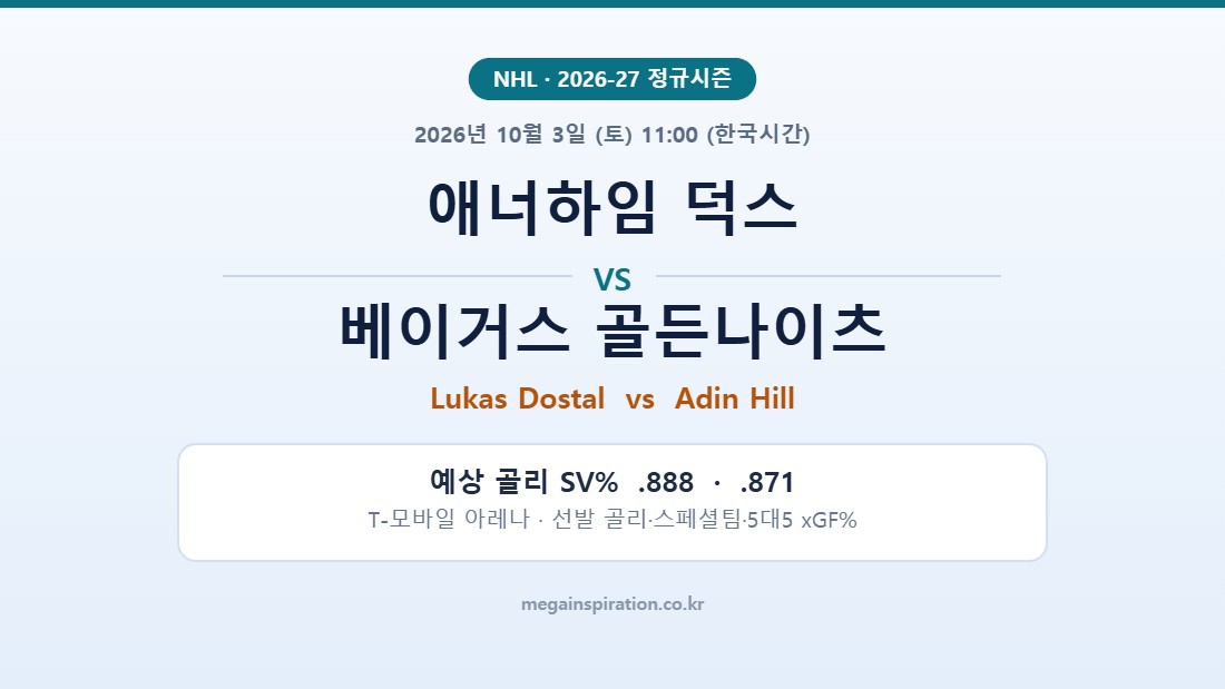 애너하임 덕스 vs 베이거스 골든나이츠 NHL 분석