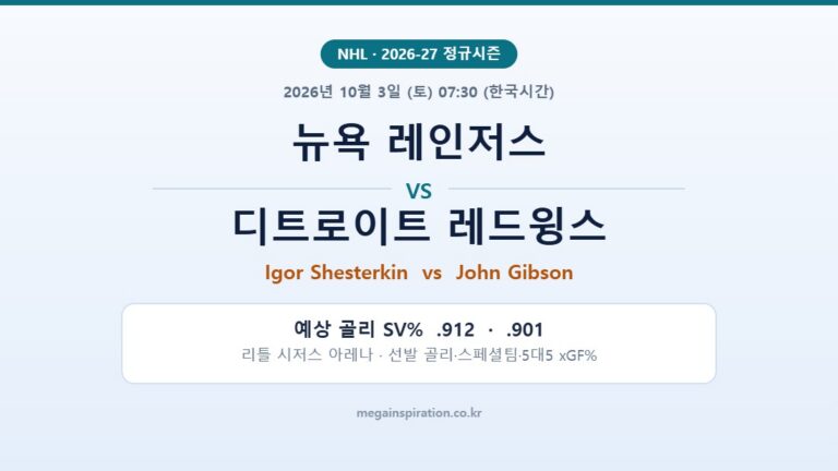 뉴욕 레인저스 vs 디트로이트 레드윙스 NHL 분석
