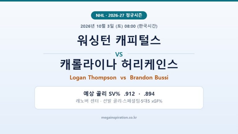 워싱턴 캐피털스 vs 캐롤라이나 허리케인스 NHL 분석