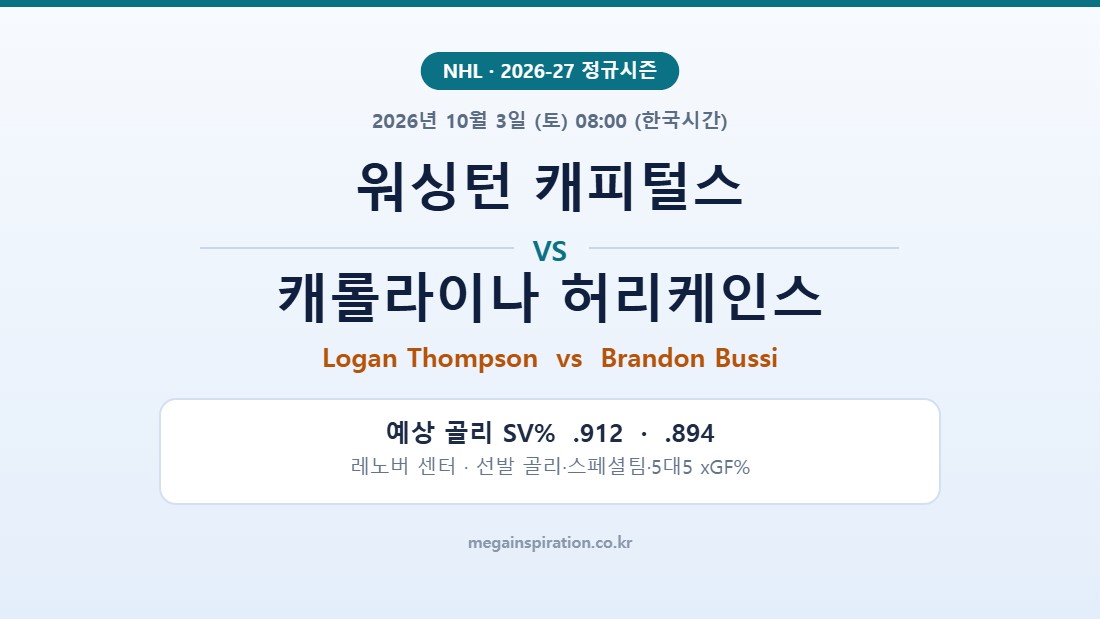 워싱턴 캐피털스 vs 캐롤라이나 허리케인스 NHL 분석