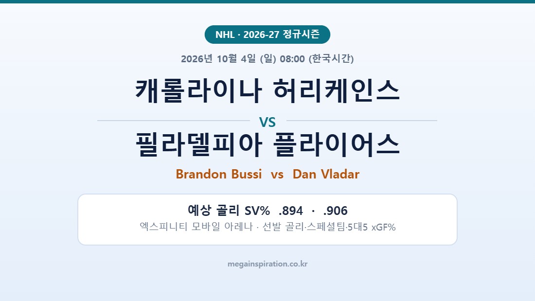 캐롤라이나 허리케인스 vs 필라델피아 플라이어스 NHL 분석