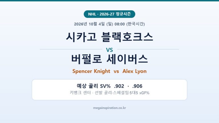 시카고 블랙호크스 vs 버펄로 세이버스 NHL 분석