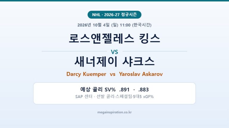 로스앤젤레스 킹스 vs 새너제이 샤크스 NHL 분석