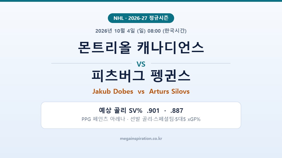 몬트리올 캐나디언스 vs 피츠버그 펭귄스 NHL 분석
