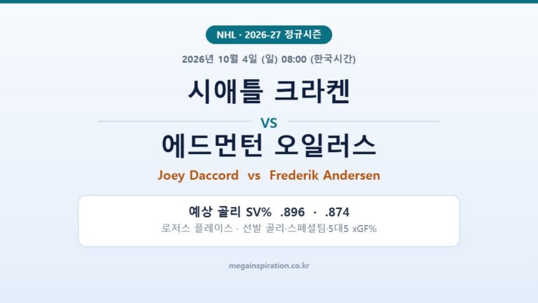 시애틀 크라켄 vs 에드먼턴 오일러스 NHL 분석