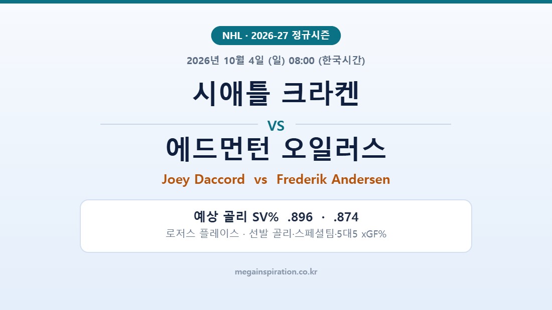 시애틀 크라켄 vs 에드먼턴 오일러스 NHL 분석