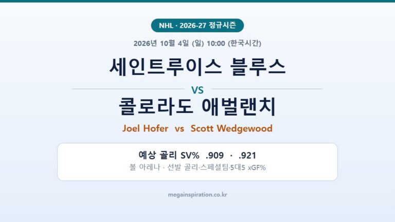 세인트루이스 블루스 vs 콜로라도 애벌랜치 NHL 분석