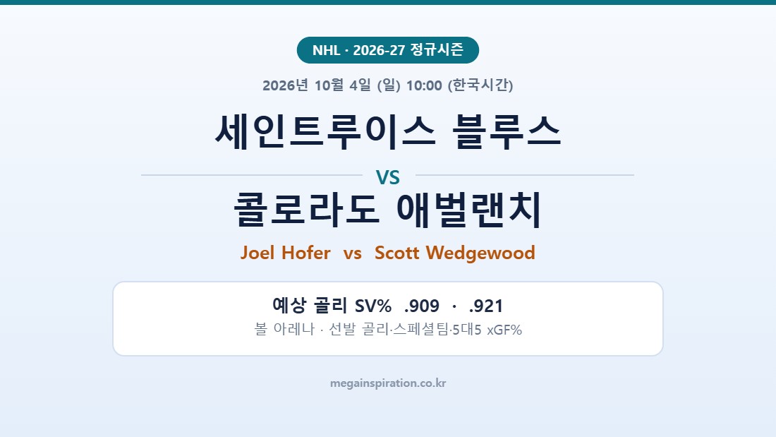 세인트루이스 블루스 vs 콜로라도 애벌랜치 NHL 분석