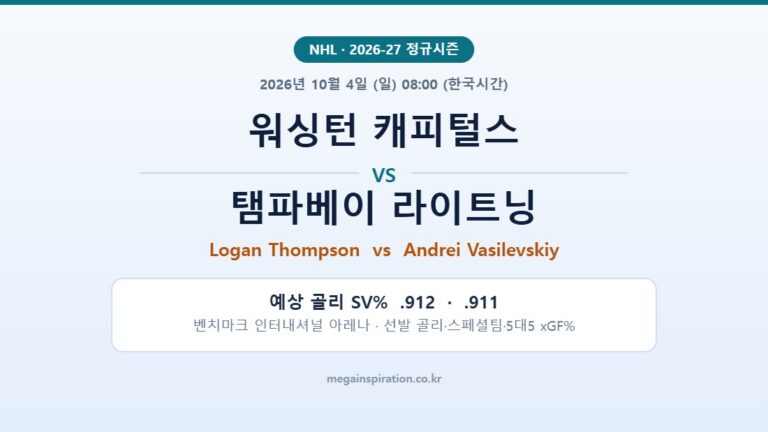 워싱턴 캐피털스 vs 탬파베이 라이트닝 NHL 분석