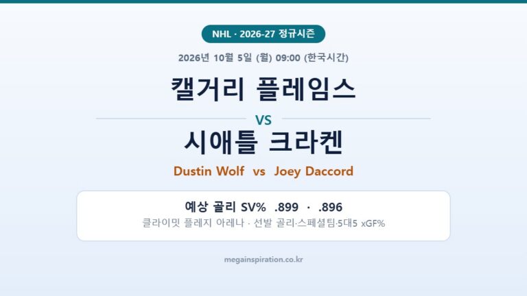 캘거리 플레임스 vs 시애틀 크라켄 NHL 분석
