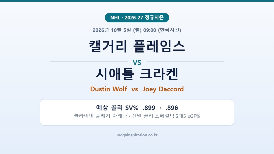 캘거리 플레임스 vs 시애틀 크라켄 NHL 분석