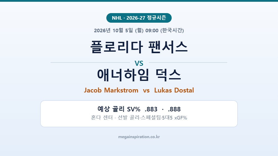 플로리다 팬서스 vs 애너하임 덕스 NHL 분석