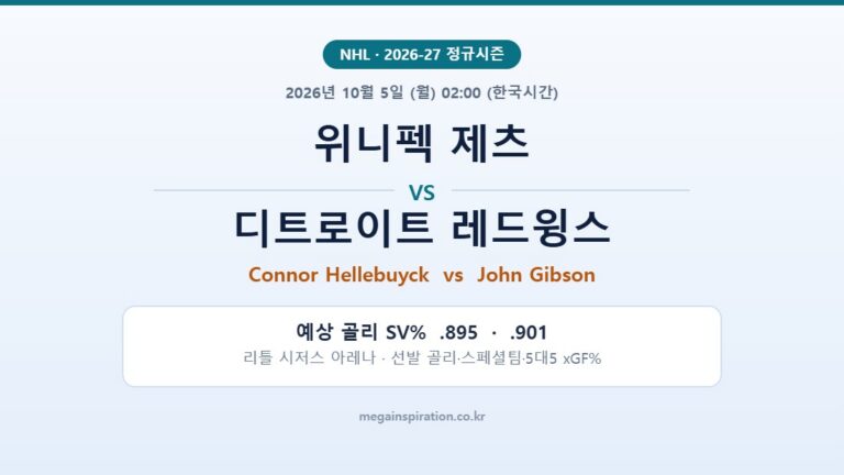 위니펙 제츠 vs 디트로이트 레드윙스 NHL 분석