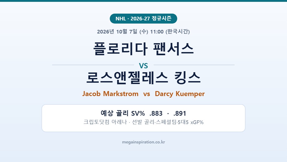 플로리다 팬서스 vs 로스앤젤레스 킹스 NHL 분석