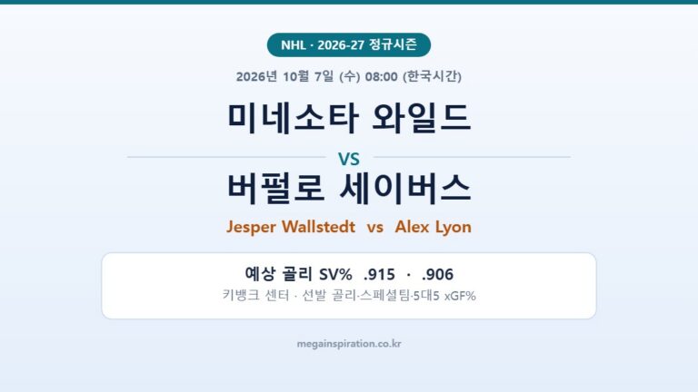 미네소타 와일드 vs 버펄로 세이버스 NHL 분석